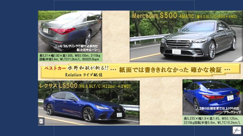 掲載 ベストカー 水野和敏が斬る 7 26発売 プロジェクト カーズ合同会社 Project Kas Llc