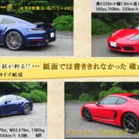 掲載 ベストカー 水野和敏が訓える 本当の自動車技術講座 7 10発売 プロジェクト カーズ合同会社 Project Kas Llc
